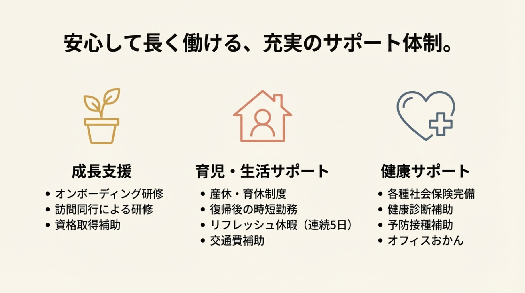 まんまる薬局の様子 10