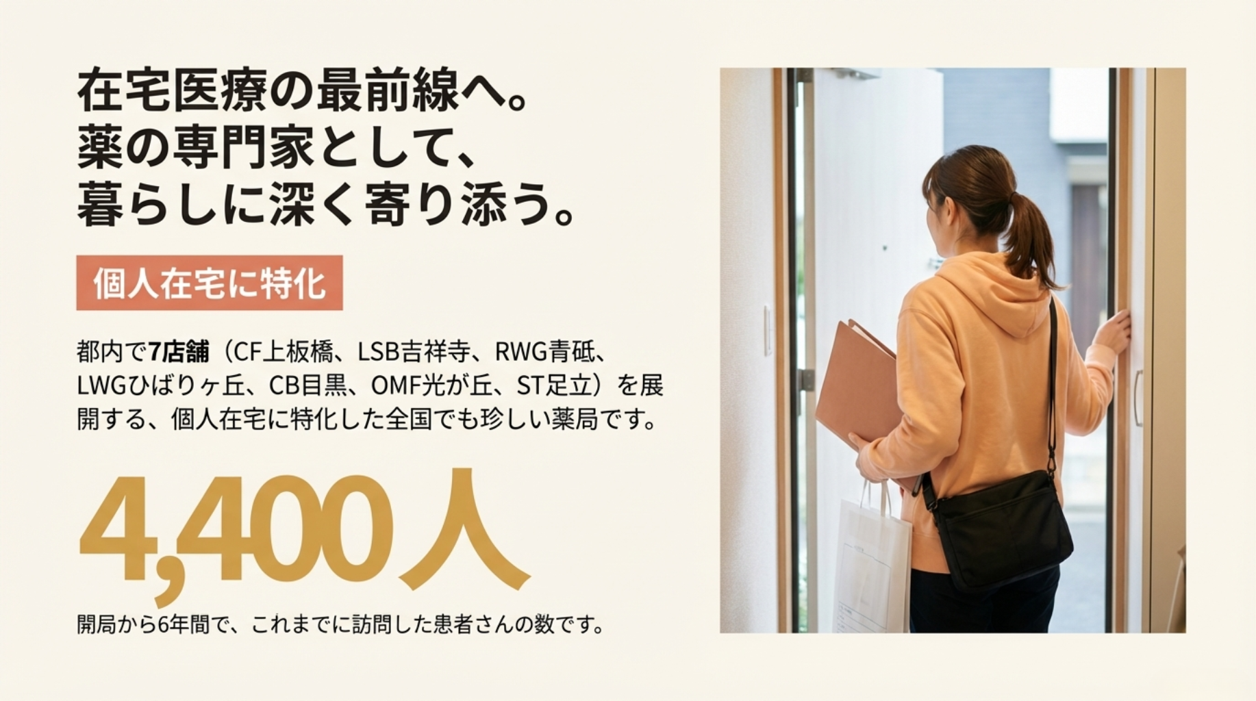 まんまる薬局の様子 3