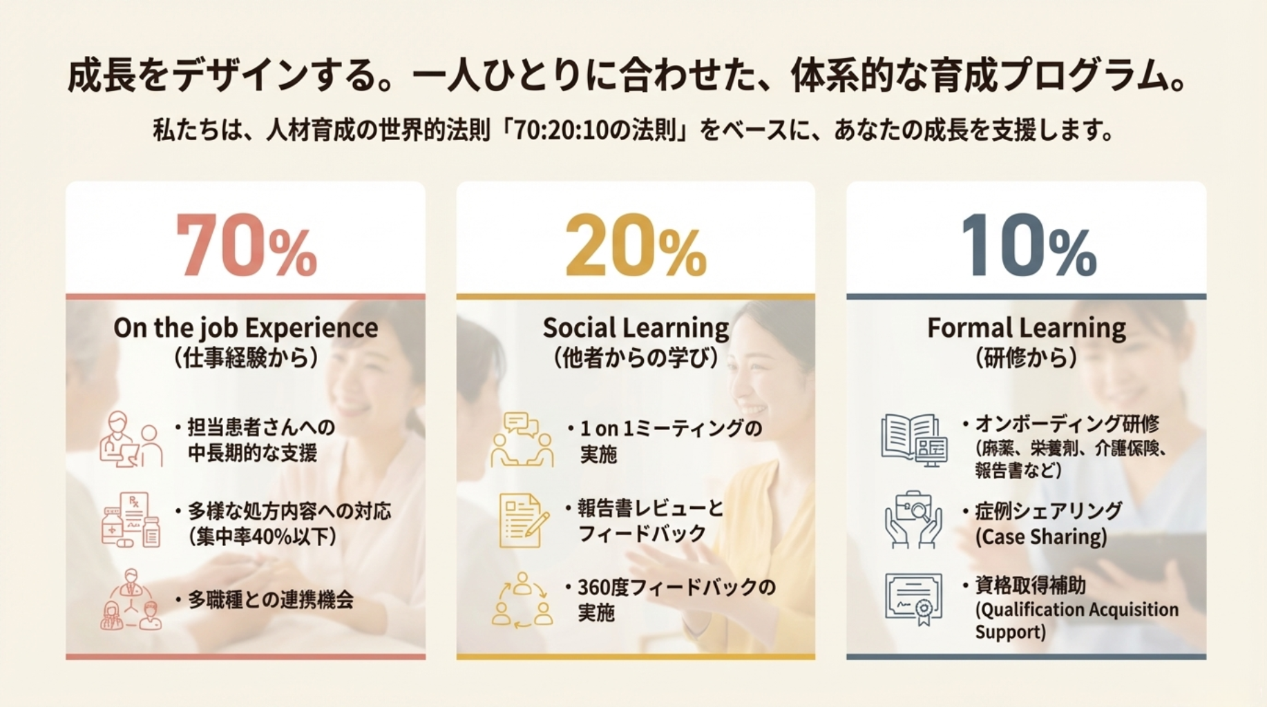 まんまる薬局の様子 7