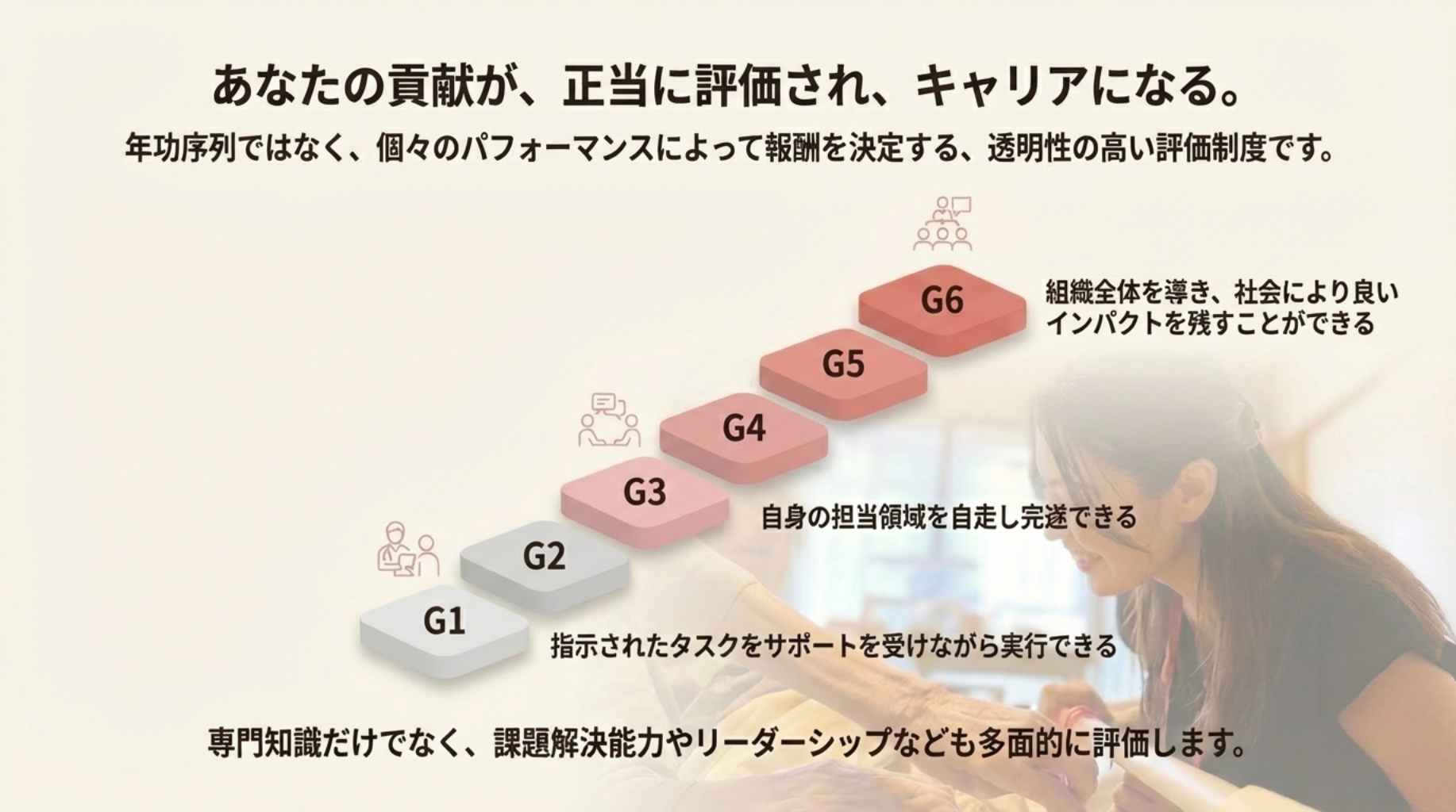 まんまる薬局の様子 8